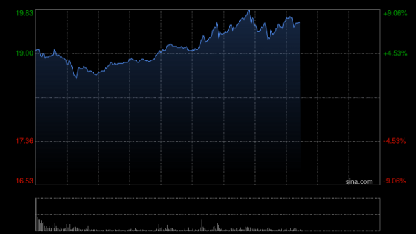股指配资资讯网 蓝思科技香港公开发售获462.76倍认购 全球发售净筹约46.94亿港元